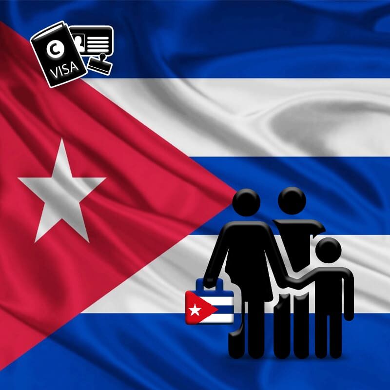 How to become a Cuban resident