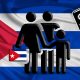 how to become a Cuban resident