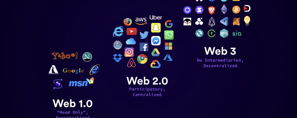 web3 o web 3.0