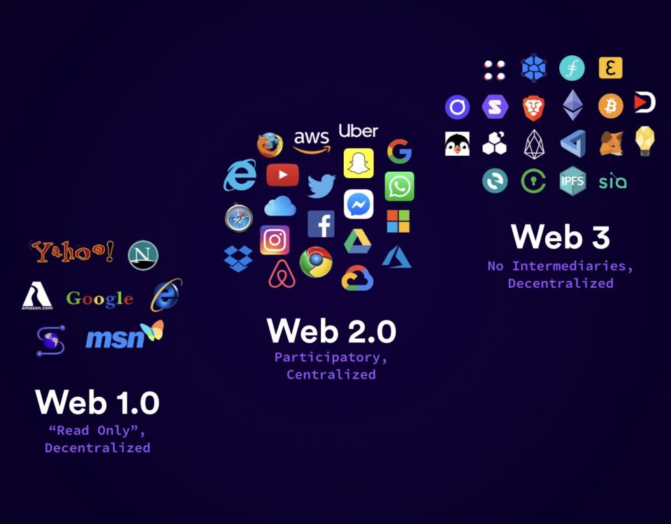 web3 o web 3.0