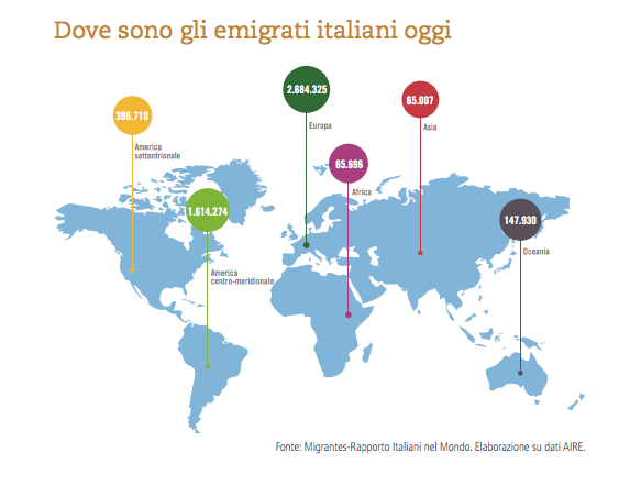 la residenza a Panama