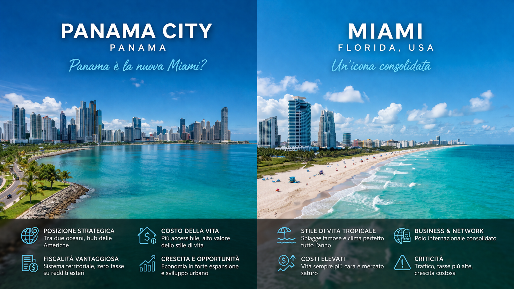 Panama è la nuova Miami? 